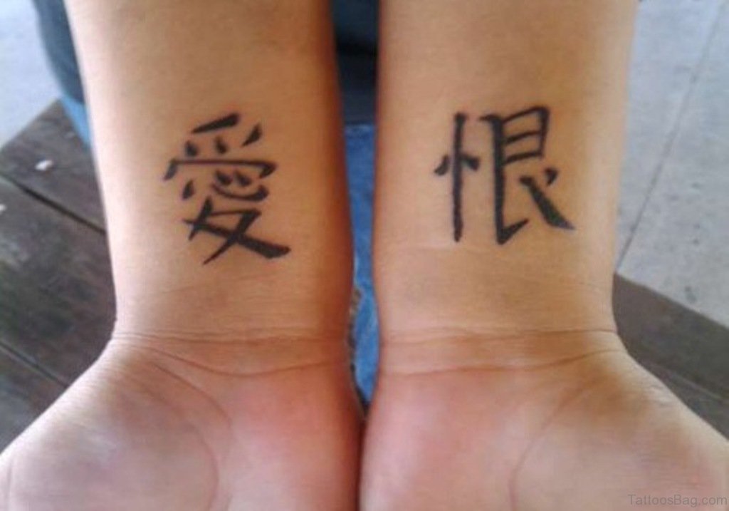 40 Amazing Chinese Symbols Tattoos On Wrist