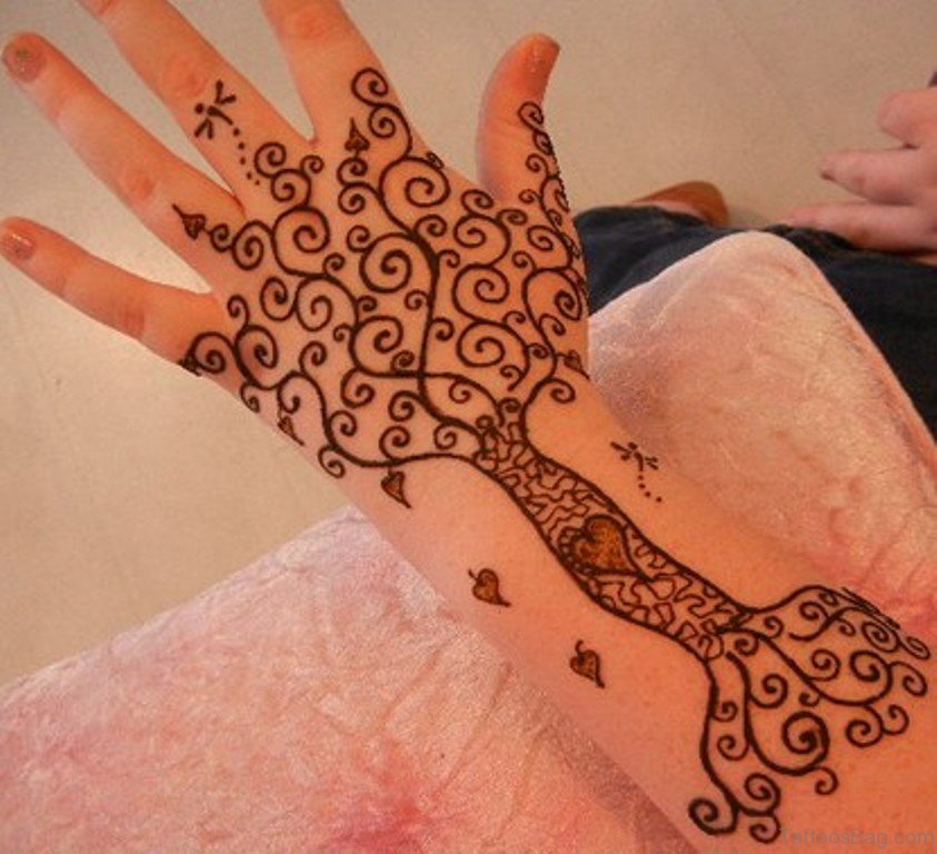 72 Stylish Heena Tattoos On Finger - Tattoo Designs – 